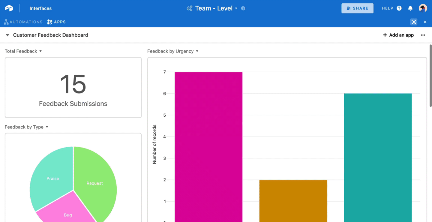 6.4 - Product Ops GIF - v2.gif