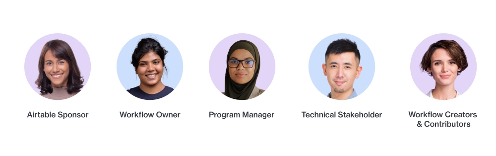 21.2 Launch team