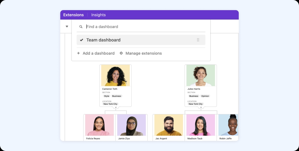 34.6 Team dashboard