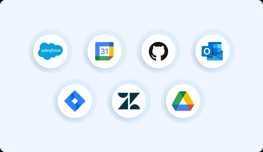 38.1 External tools integrations