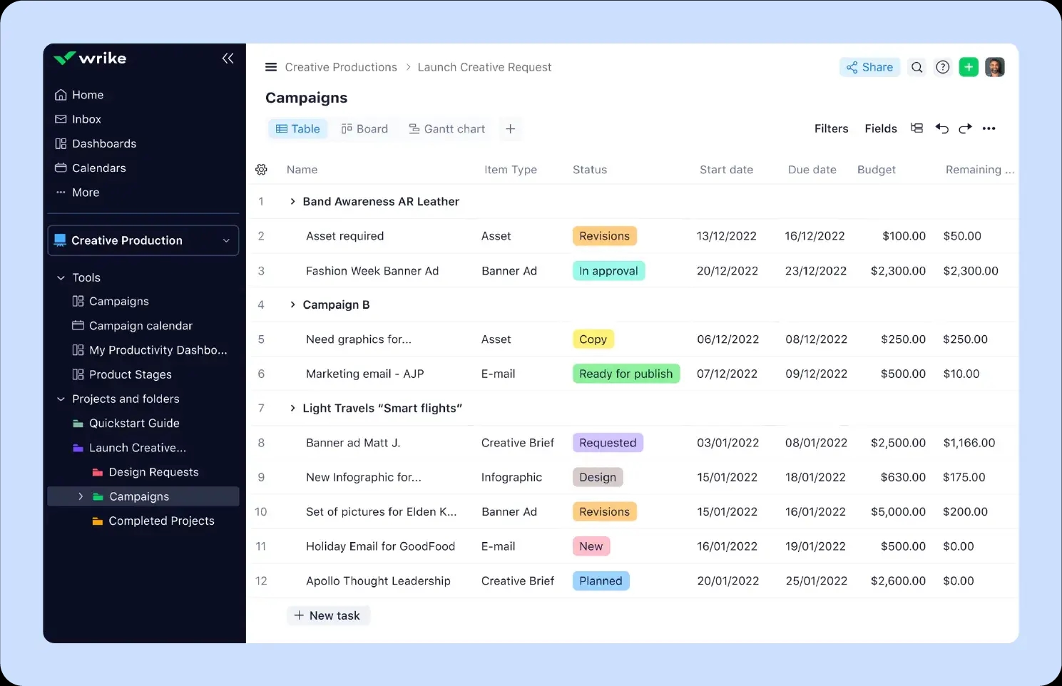 5-wrike-digital-asset-management-tools.webp