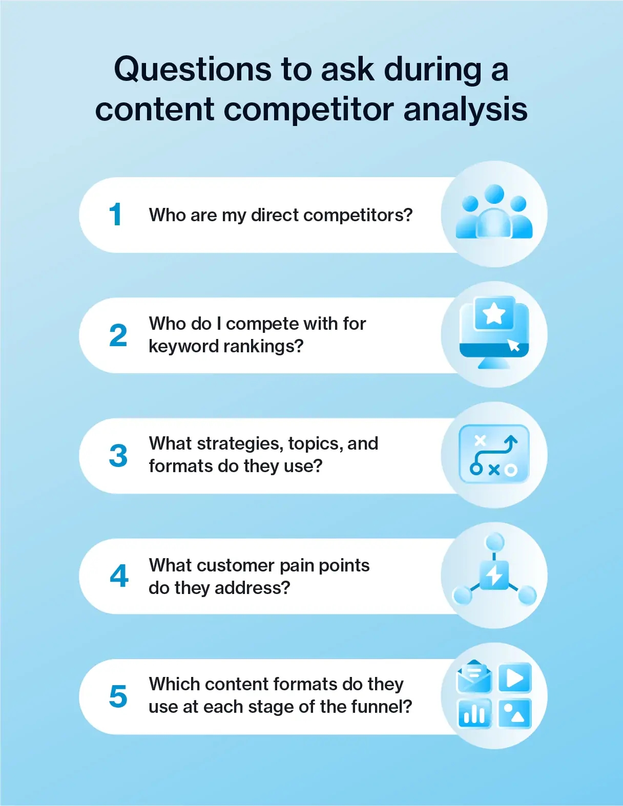 comp-analysis-questions.webp