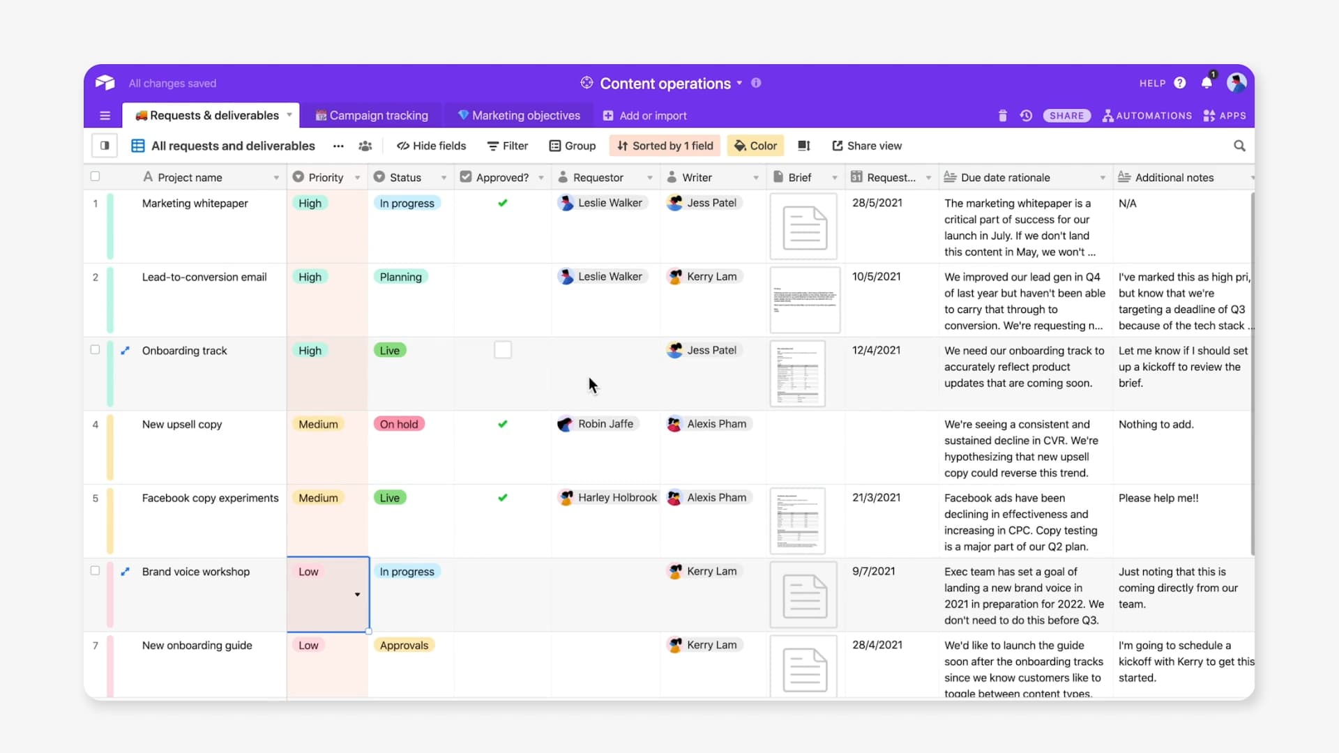 Content operations_ Template tour.png