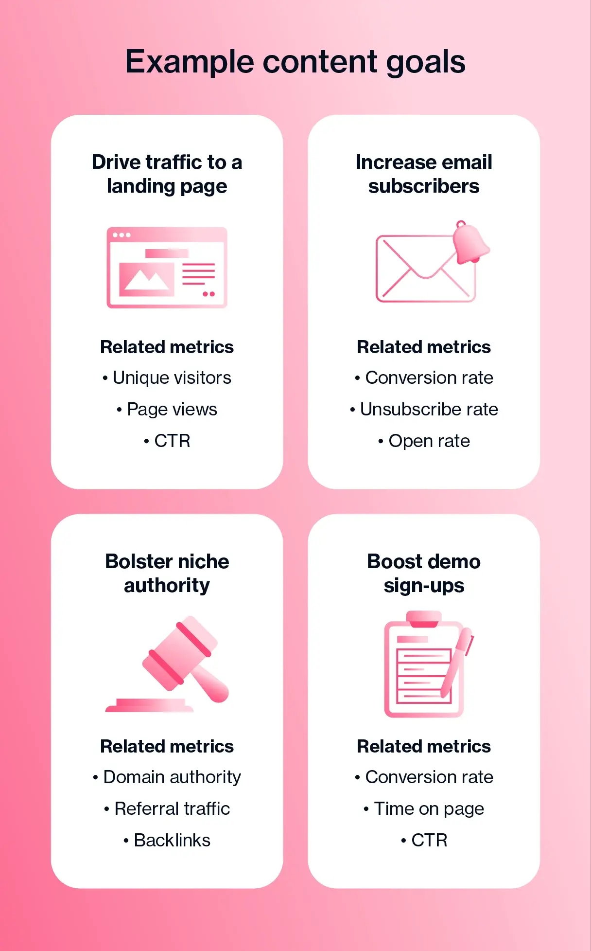 example-content-goals.webp
