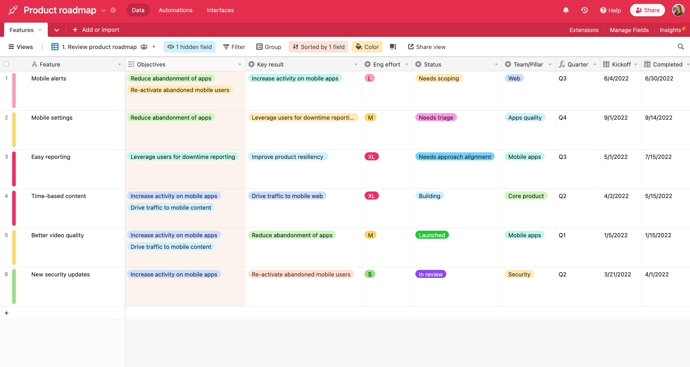 Features roadmap.png