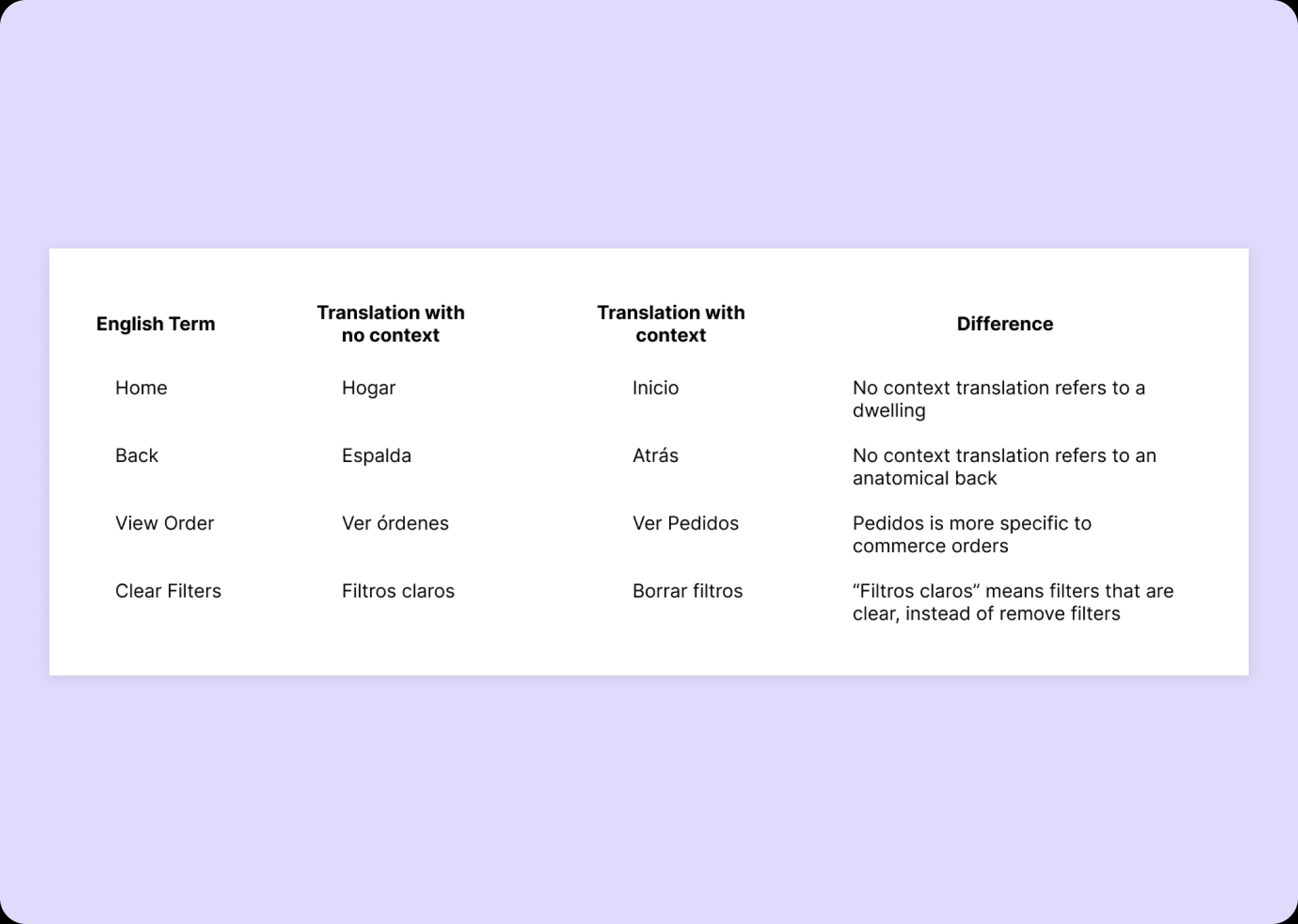 Full width (24)