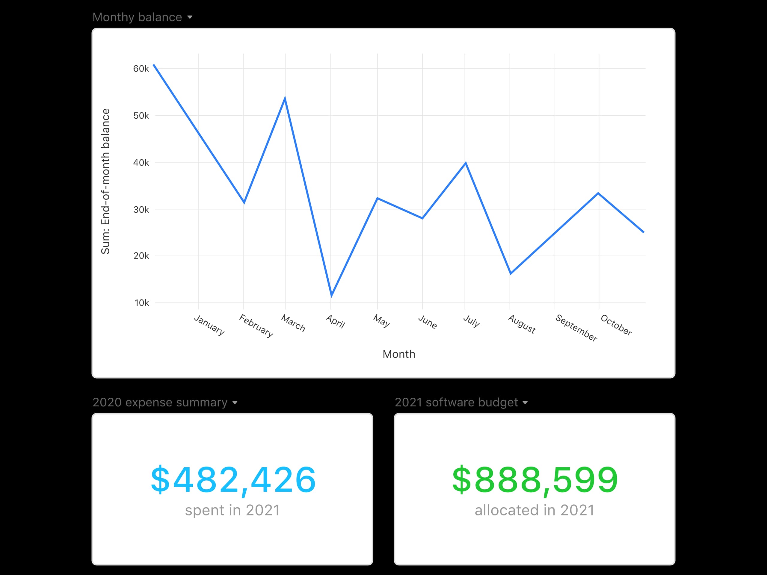 functions-lp finance feature-2 2x