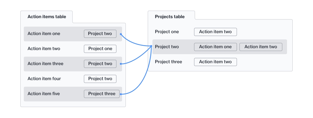 LearningPath_Guides_10.1.png