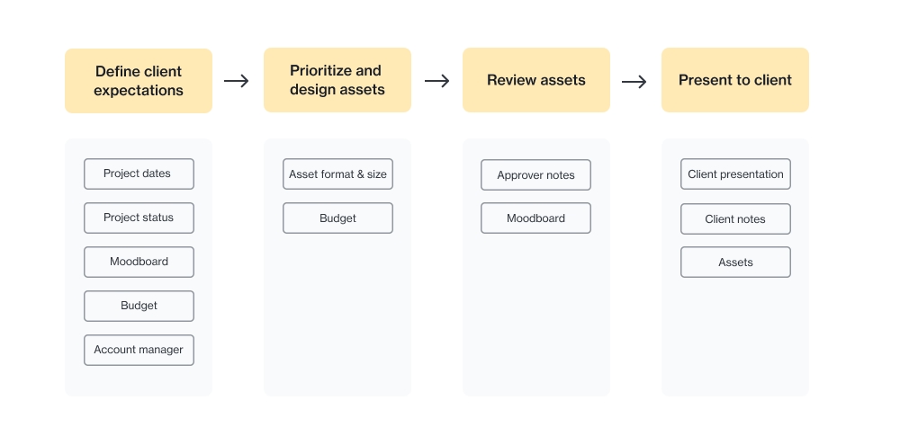 LearningPath_Guides_12.4_R2.png