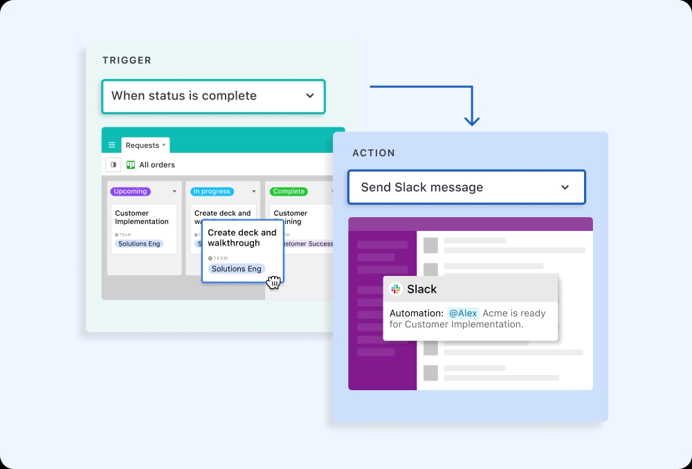 28.5 Automation example image