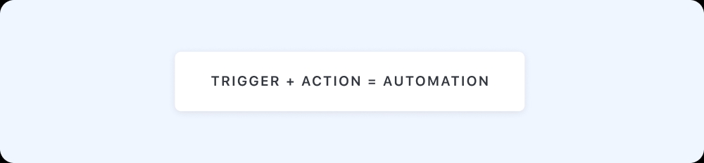 LearningPath_Guides_28_Automation framework.png