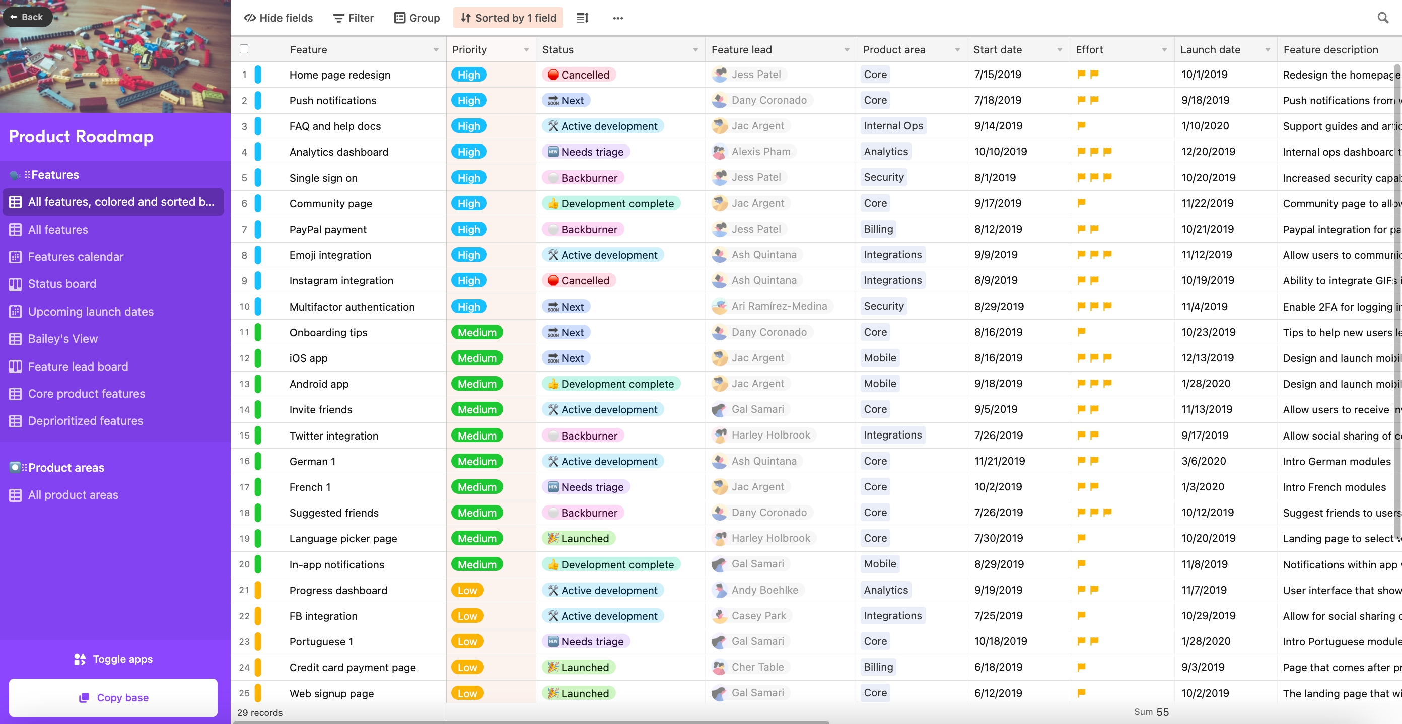 Product Roadmap 1 for Hub.png