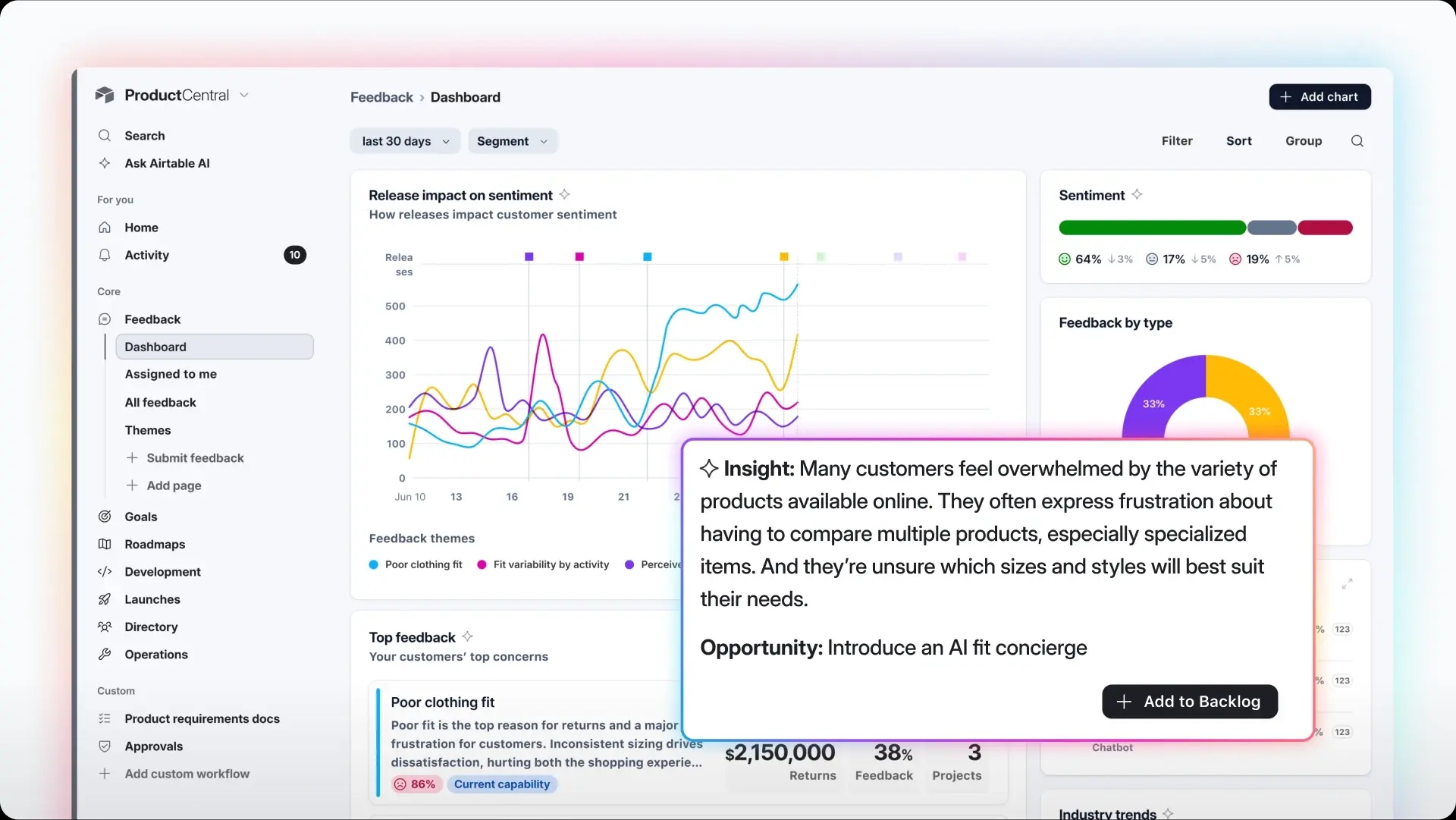 productcentral_ui_dashboard_1920x1080_1x.webp
