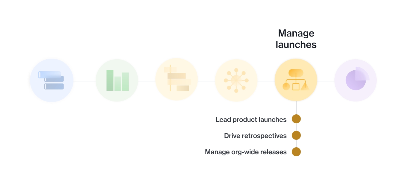 ProductOpsSolutions_Guide_Map-flaticons-19.2.png