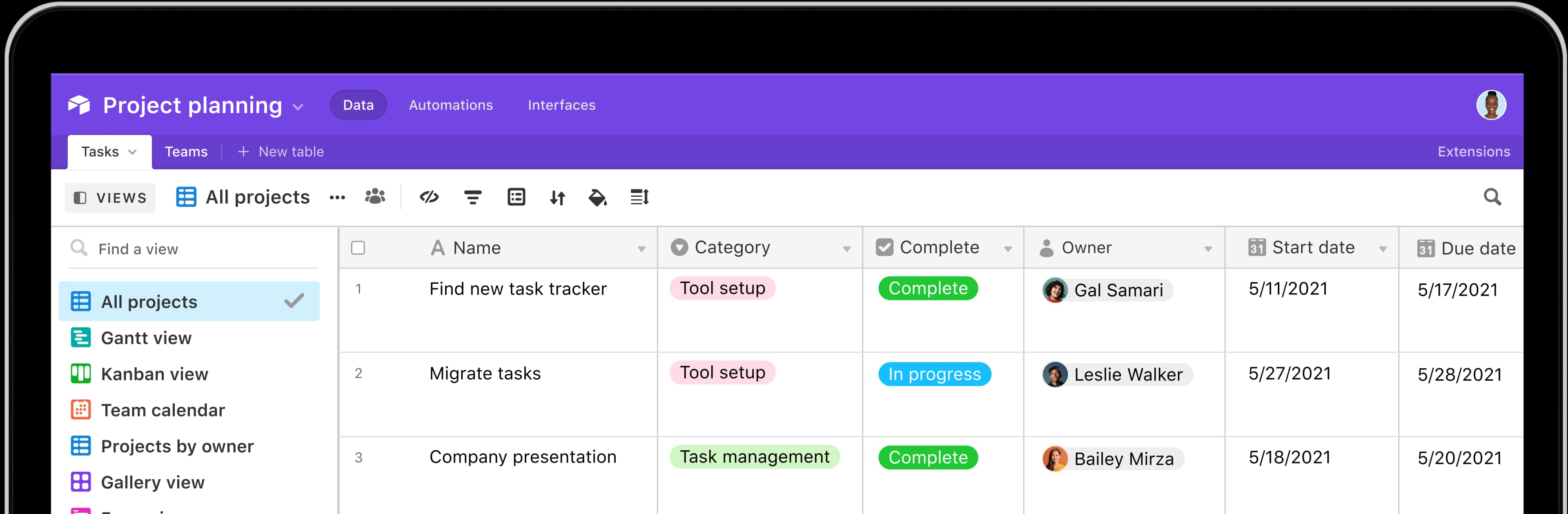 Project planning - updated 061422