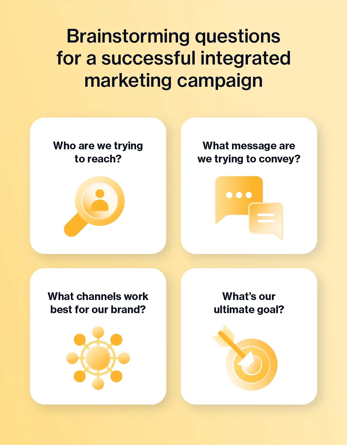 successful-integrated-marketing-campaign.webp